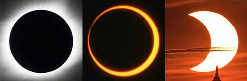 From left to right, these images show a total solar eclipse, annular solar eclipse, and partial solar eclipse. (NASA) From left to right, these images show a total solar eclipse, annular solar eclipse, and partial solar eclipse. (NASA)