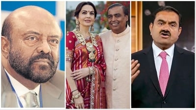 Forbes Richest List 2024 showcases the wealth and success of India's top billionaires, highlighting their net worth and the companies they lead. Mukesh Ambani leads as India's wealthiest individual with a net worth of $116 billion, heading Reliance Industries Ltd (RIL). Following closely is Gautam Adani, with a net worth of $84 billion, overseeing the Adani Group. Shiv Nadar ranks third with a net worth of $36.9 billion, steering HCL Technologies. Forbes Richest List 2024 showcases the wealth and success of India's top billionaires, highlighting their net worth and the companies they lead. Mukesh Ambani leads as India's wealthiest individual with a net worth of $116 billion, heading Reliance Industries Ltd (RIL). Following closely is Gautam Adani, with a net worth of $84 billion, overseeing the Adani Group. Shiv Nadar ranks third with a net worth of $36.9 billion, steering HCL Technologies. 