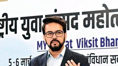 Anurag Thakur Anurag Thakur