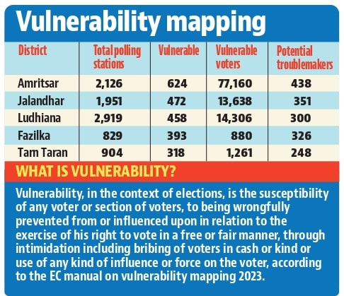 (HINDUSTAN TIMES) (HINDUSTAN TIMES)