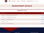 WBPRB WB Police SI Recruitment 2024: Last date to apply today