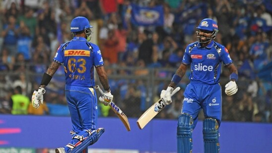 MI just kept hitting with Rohit Sharma scoring 38 off 24 balls. Captain Hardik Pandya came in and hit a six off the very first ball he faced. He finished the chase with a six as well and finished unbeaten on 21 off just six balls. Tilak Varma was unbeaten 16 off 10 and MI won by seven wickets.&nbsp;(ANI)