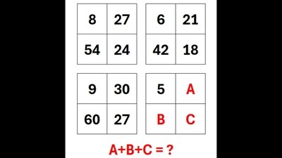 Brain Teaser: Are you a maths whiz? Find the values of A, B, and C. (X/@ezdailyquiz) Brain Teaser: Are you a maths whiz? Find the values of A, B, and C. (X/@ezdailyquiz)
