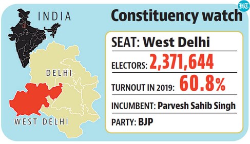 HT graphic