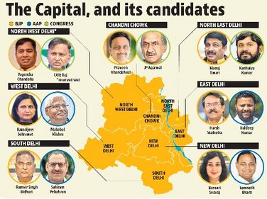 The Capital, and its candidates.