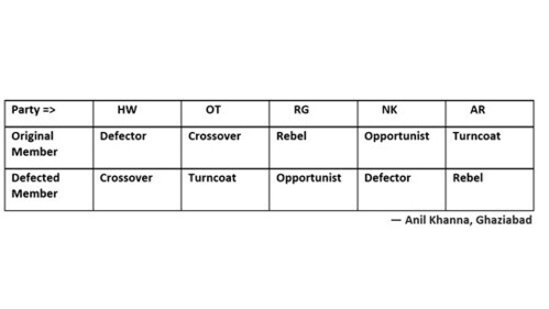 Crossword solution Crossword solution