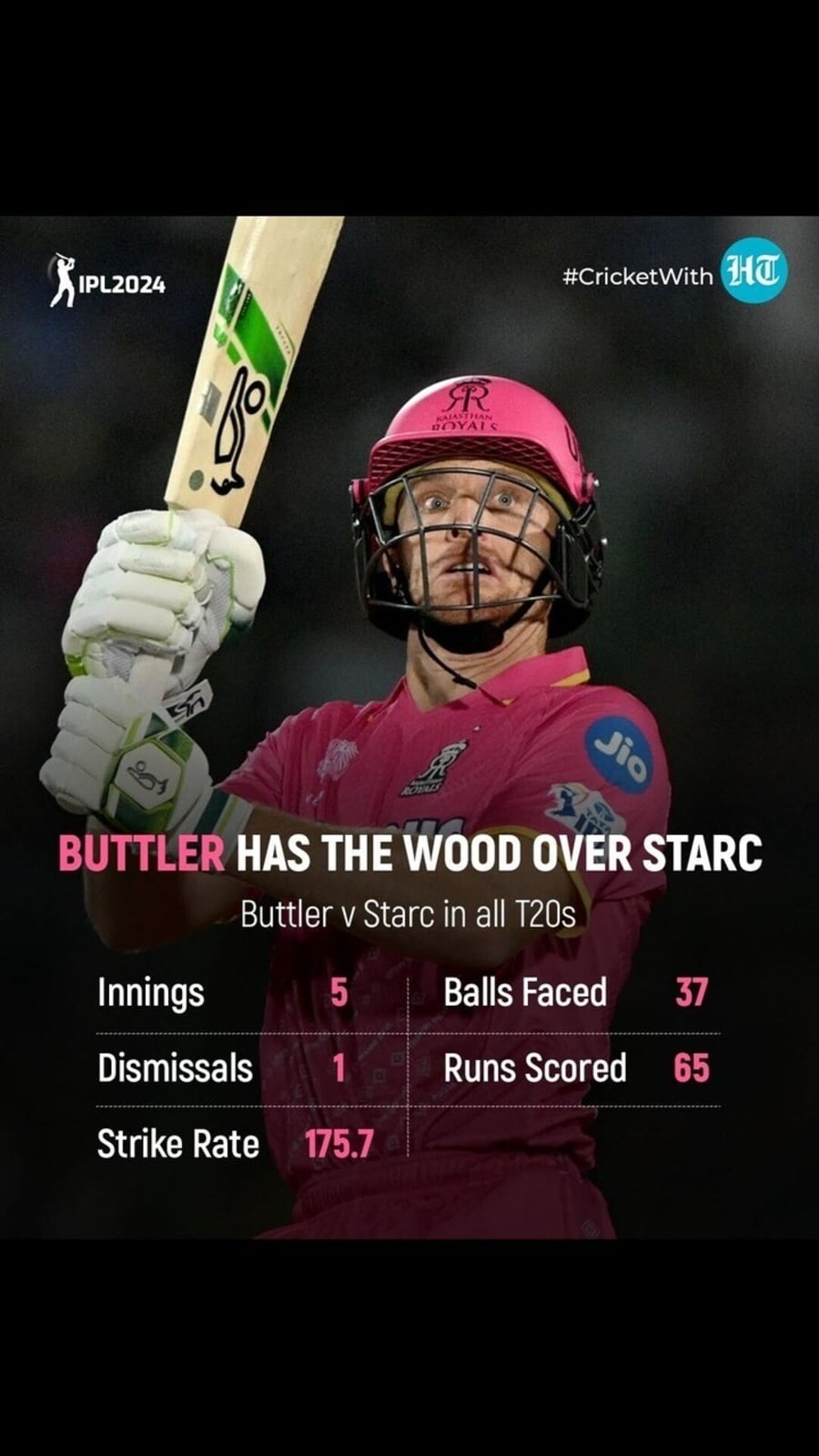 buttler_info_rr