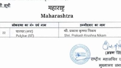 Fake letter declares Shiv Sena man as Palghar BJP candidate Fake letter declares Shiv Sena man as Palghar BJP candidate