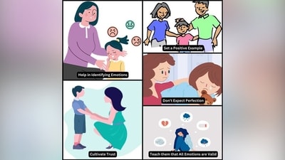 Attention to cognitive and language development and support from parents and educators can help young children learn emotion regulation and express themselves better. (Handout) Attention to cognitive and language development and support from parents and educators can help young children learn emotion regulation and express themselves better. (Handout)