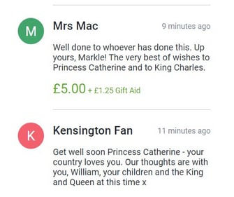 Royal fans expressed support for Kate Middleton (Justgiving,com/ Trussell Trust) Royal fans expressed support for Kate Middleton (Justgiving,com/ Trussell Trust)
