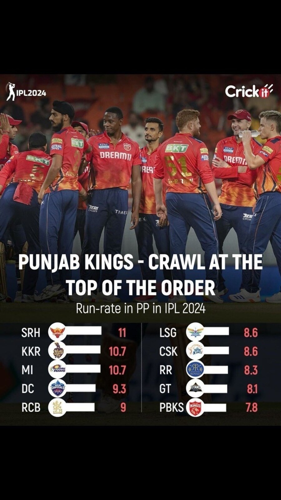 punjab_kings_ipl