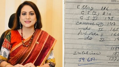 IAS officer Sonal Goyal shared a note written by her father. (X/@sonalgoelias) IAS officer Sonal Goyal shared a note written by her father. (X/@sonalgoelias)