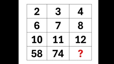 Brain Teaser: How quickly can you find the missing number? (X/@ezdailyquiz) Brain Teaser: How quickly can you find the missing number? (X/@ezdailyquiz)