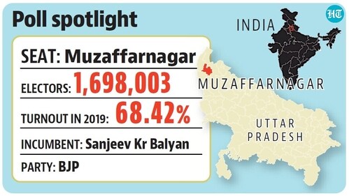 HT graphic