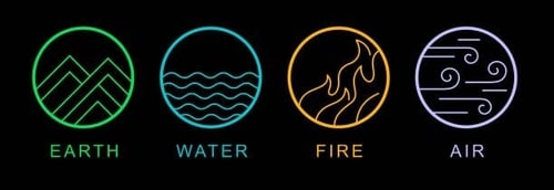 Each zodiac sign and crystal belongs to four classical elements- Earth, Water, Fire, and Air Each zodiac sign and crystal belongs to four classical elements- Earth, Water, Fire, and Air