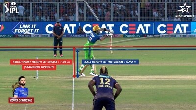 Star Sports has declared Virat Kohli out. (Star Sports) Star Sports has declared Virat Kohli out. (Star Sports)