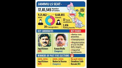 The constituency goes to the polls in the second phase on April 26. (HT)