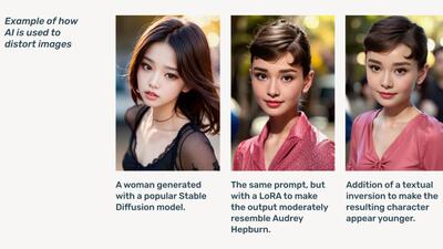 Examples of how AI is used to distort images. (Official handout.) Examples of how AI is used to distort images. (Official handout.)
