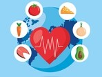 Unmeasured nutrition and over exertion can cause cardiac arrest? Tips to protect your heart Unmeasured nutrition and over exertion can cause cardiac arrest? Tips to protect your heart