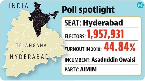 HT graphic