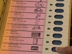Though the Court has unambiguously settled the matter in favour of EVMs, there is a need to reflect on the rising scepticism regarding the integrity of the election process. (HT)