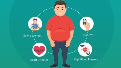 Heart health and diabetes: How can diabetic patients tackle cardiac arrest (Photo by Kidney Hospital & Lifeline Medical Institutions) Heart health and diabetes: How can diabetic patients tackle cardiac arrest (Photo by Kidney Hospital & Lifeline Medical Institutions)