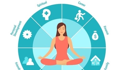 Women's guide: Empowering tips to achieve healthy work life balance (Photo by Suggest) Women's guide: Empowering tips to achieve healthy work life balance (Photo by Suggest)