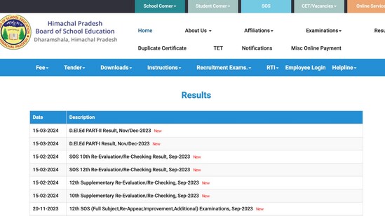 HPBOSE HP Board 12th Result 2024 Live: Himachal Pradesh result likely soon - Vimarsana News