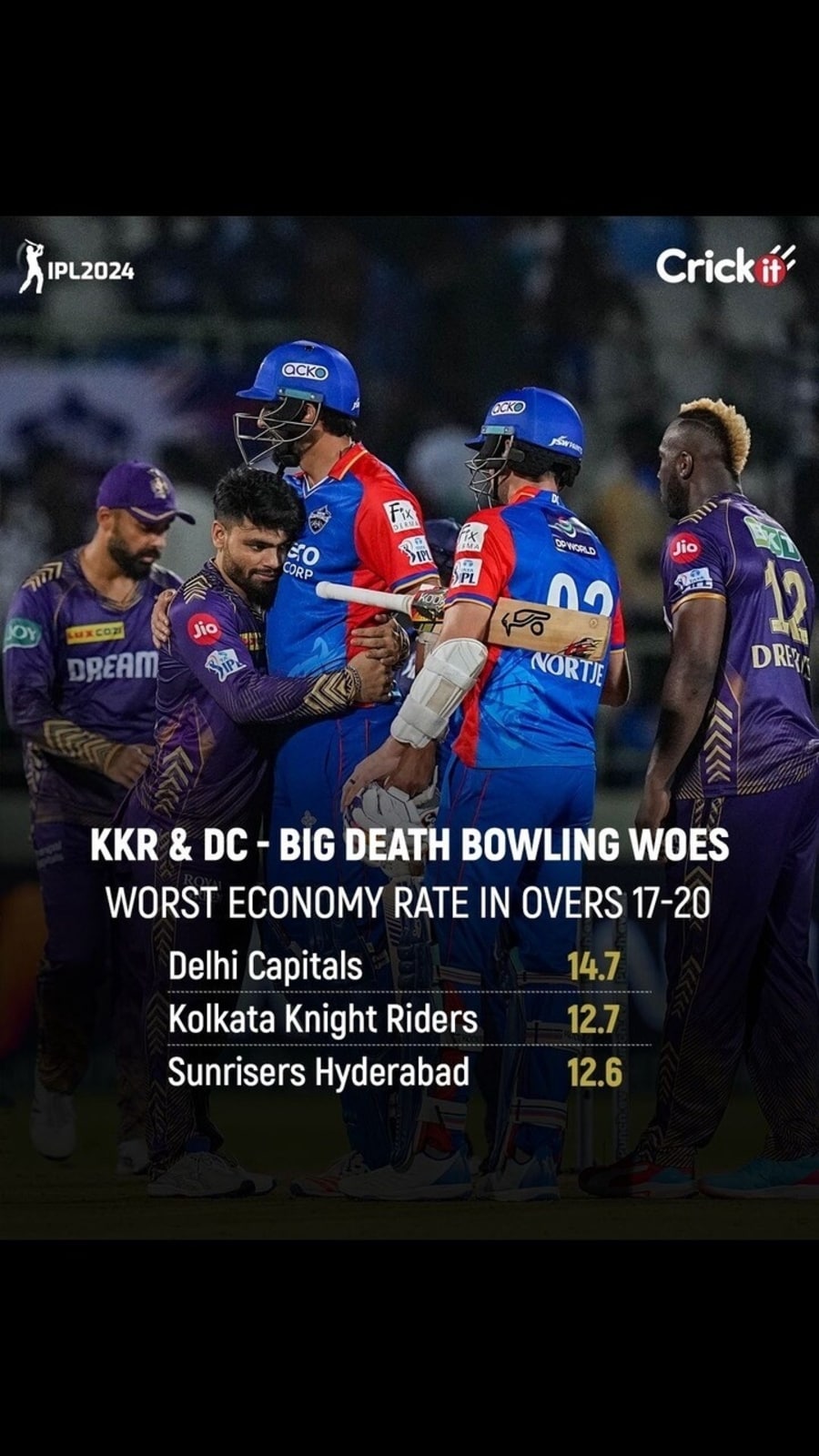 dc_kkr_woes_info