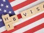 For H1B visa holders, it is a struggle to find other companies that are ready to hire them. For H1B visa holders, it is a struggle to find other companies that are ready to hire them.
