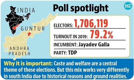 The politics of Andhra Pradesh has revolved around the dominant Reddy and Kamma communities. The politics of Andhra Pradesh has revolved around the dominant Reddy and Kamma communities.