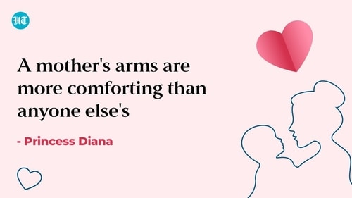 Happy Mother's Day 2024: People celebrate the day by pampering their moms with special gifts or planning heartwarming surprises. (HT Photo) Happy Mother's Day 2024: People celebrate the day by pampering their moms with special gifts or planning heartwarming surprises. (HT Photo)