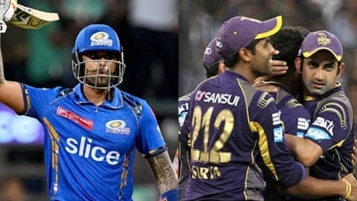 Suryakumar Yadav was part of KKR between 2014 and 2017