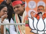 Prime Minister Narendra Modi hit out at Akhilesh Yadav, questioning him whether the SP chief asked Mamata over her remark calling people of UP as outsiders in Bengal.