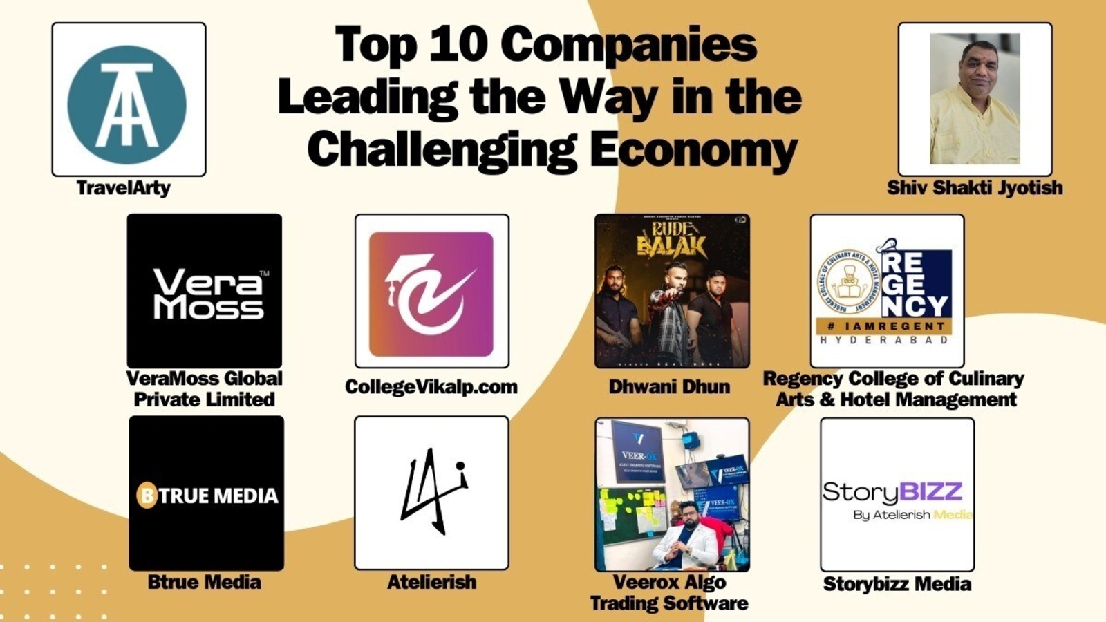 Top 10 Companies Leading the Way in the Challenging Economy - Vimarsana News