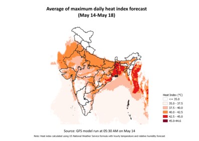 Average of maximum daily heat index forecast Average of maximum daily heat index forecast