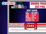 A screenshot of a social media post claiming that a Times Now exit poll predicts a win for TDP in the Andhra Pradesh poll. (Source: X/Modified by Logically Facts)