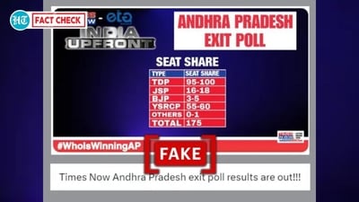 A screenshot of a social media post claiming that a Times Now exit poll predicts a win for TDP in the Andhra Pradesh poll. (Source: X/Modified by Logically Facts)