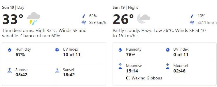 IPL 2024, SRH vs PBKS IPL Live Score: Sunrisers Hyderabad vs Punjab Kings - Will rain spark another washout in Hyderabad?