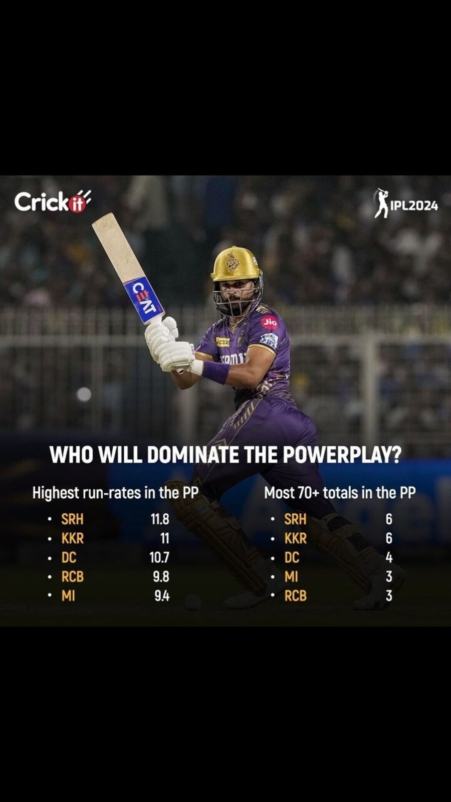 SRH_vs_KKR