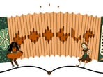 Accordion is a German musical instrument patented on this day (May 23) in 1829. Accordion is a German musical instrument patented on this day (May 23) in 1829.