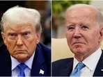 Biden and Trump Maintain Momentum with Wins in Kentucky. REUTERS/Brendan McDermid and Elizabeth Frantz/File Photo/File Photo