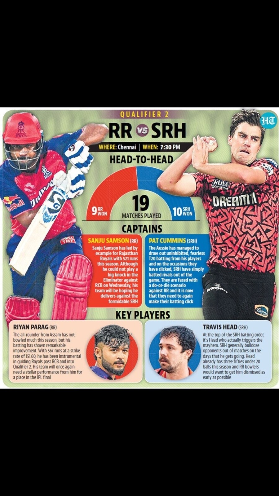 RR_SRH_Playoff