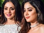 Sridevi with her daughter Janhvi Kapoor.