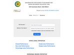 MSBSHSE SSC Result 2024 Live: Maharashtra 10th result link (mahresult.nic.in)