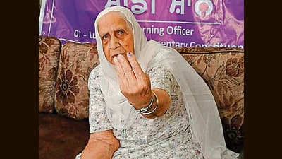 Kartar Kaur Dosanjh, 107, showing her inked finger after casting vote in Phase 2 area of Dugri, Ludhiana, on Monday. (HT Photo) Kartar Kaur Dosanjh, 107, showing her inked finger after casting vote in Phase 2 area of Dugri, Ludhiana, on Monday. (HT Photo)