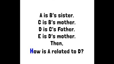 You only have 15 seconds to solve this puzzle. You only have 15 seconds to solve this puzzle.