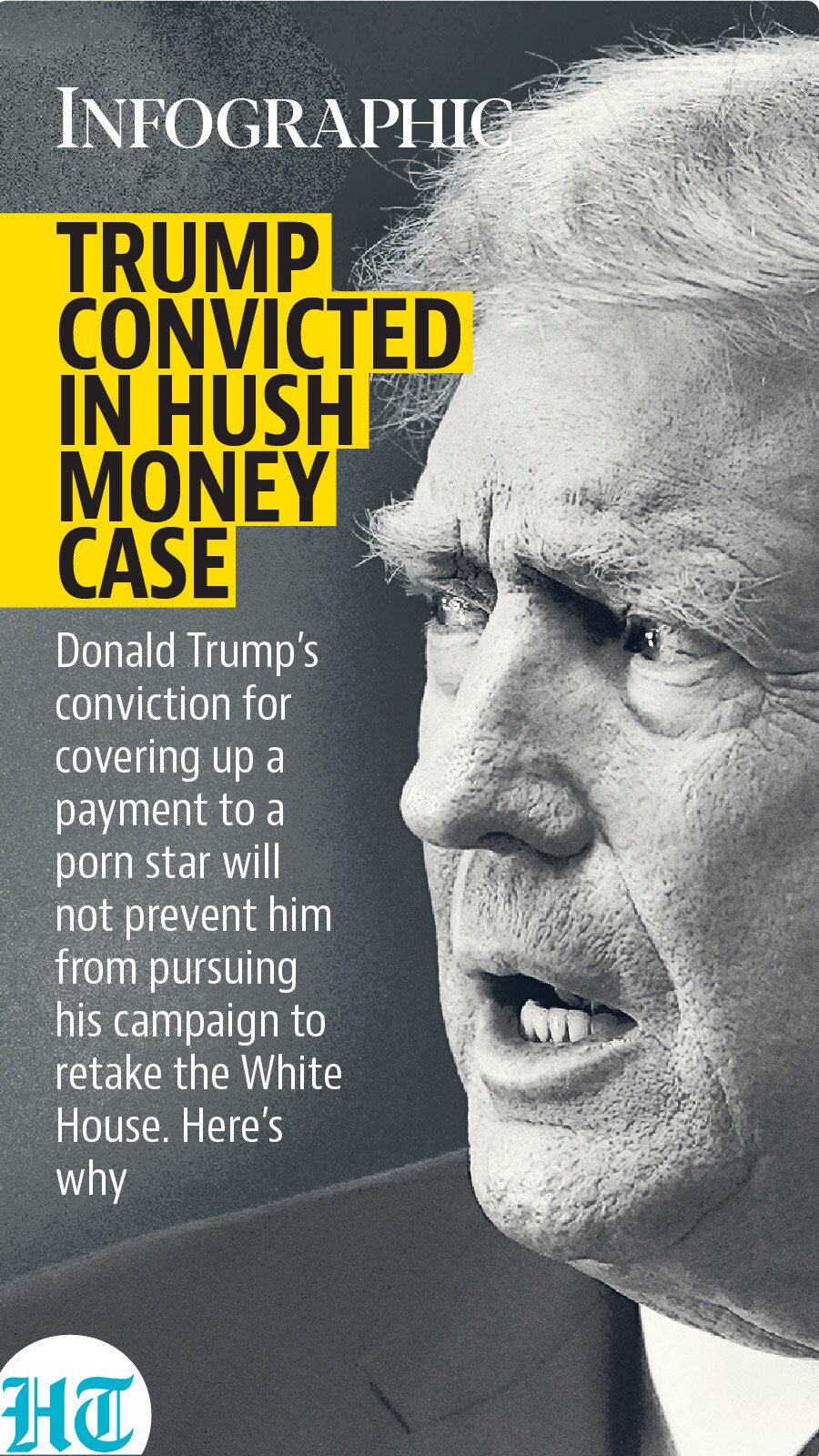 Trump convicted Trump convicted 