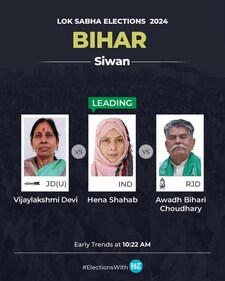 Early trends in Lok Sabha Elections 2024. Early trends in Lok Sabha Elections 2024.