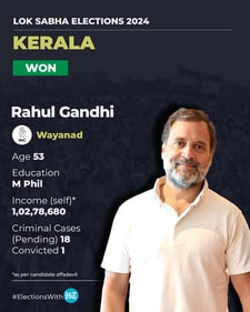 Rahul Gandhi won both Wayanad in Kerala and Rae Bareli in Uttar Pradesh (HT Digital team) Rahul Gandhi won both Wayanad in Kerala and Rae Bareli in Uttar Pradesh (HT Digital team)